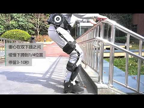 訓練2-下蹲訓練